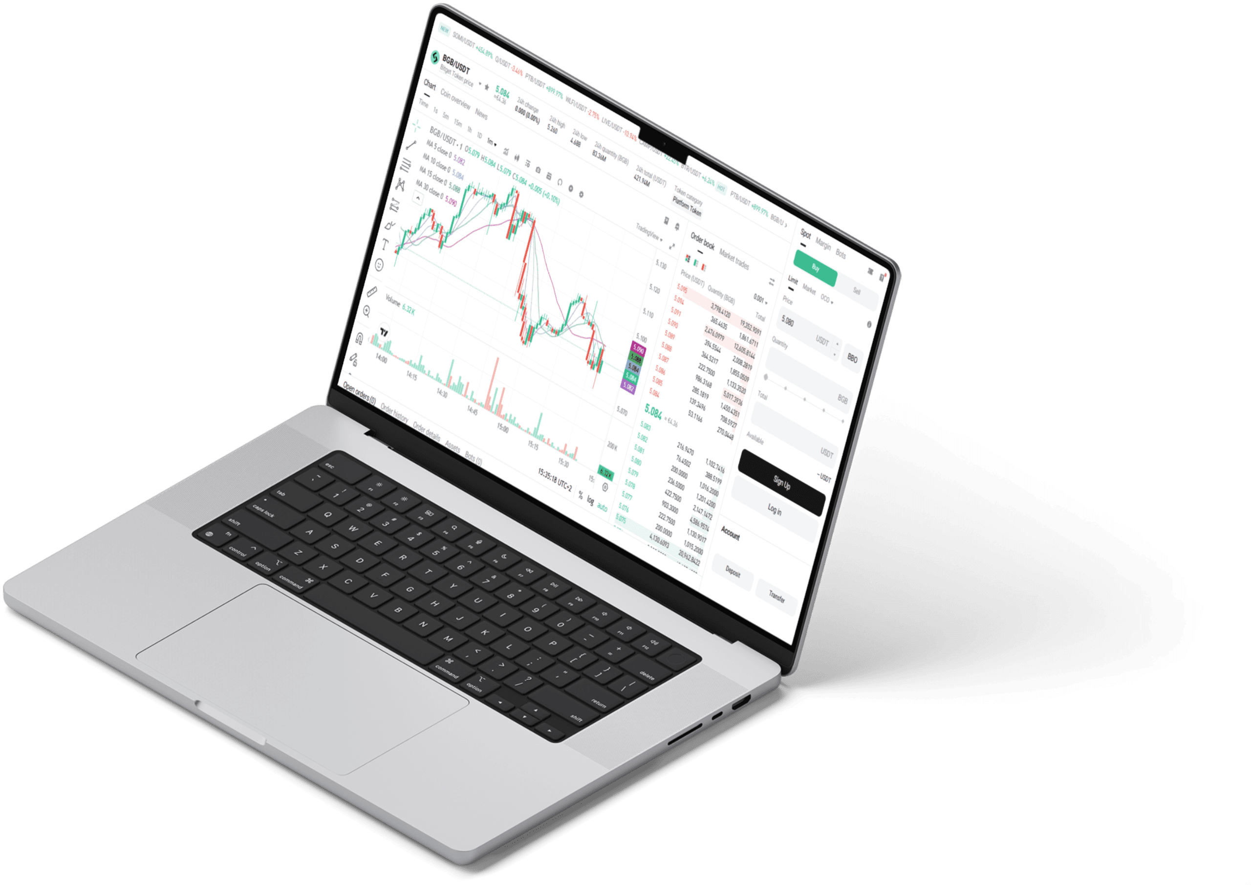 bitget-exchange-diensten-crypto-shorten