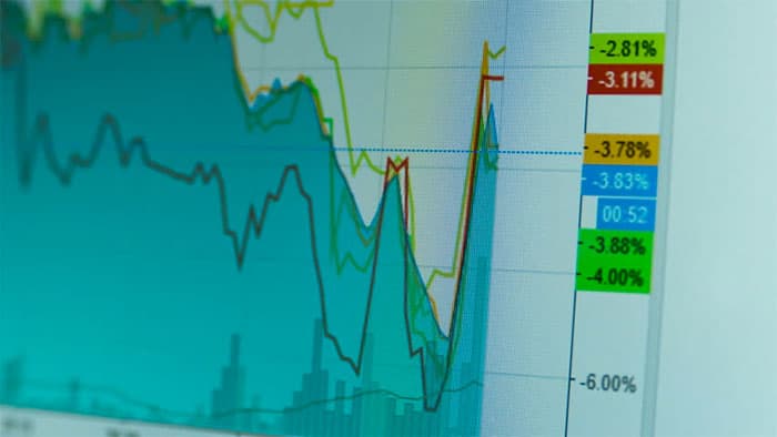 https://www.crypto-insiders.nl/nieuws/finance/explosieve-stijging-sp-500-toch-geen-bearmarkt-1x3b/