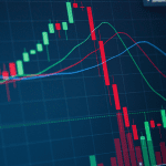 Gráfico analista de precio