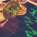 1 parte controla el 90% de todos los Bitcoins de los ETFs