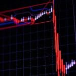 BTC podría volver a caer hacia los $20.000, según experto del mercado