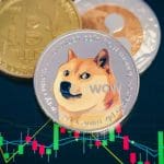 ¿Podría volver a subir dogecoin un 1.500%?
