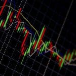 La media móvil de 200 días de Bitcoins se acerca al récord: Por qué es importante