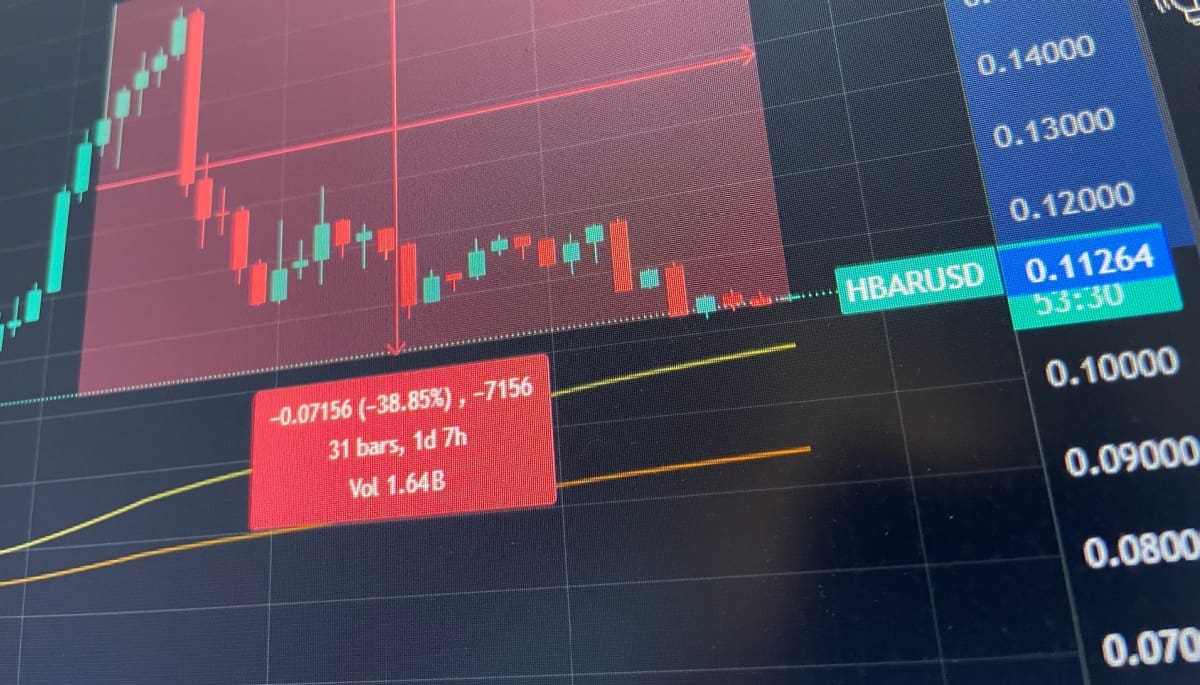 El precio de Hedera cae un 40% tras las tristes noticias de BlackRock