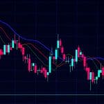 Precio de Bitcoin alcanzará un nuevo récord si se cumple este patrón