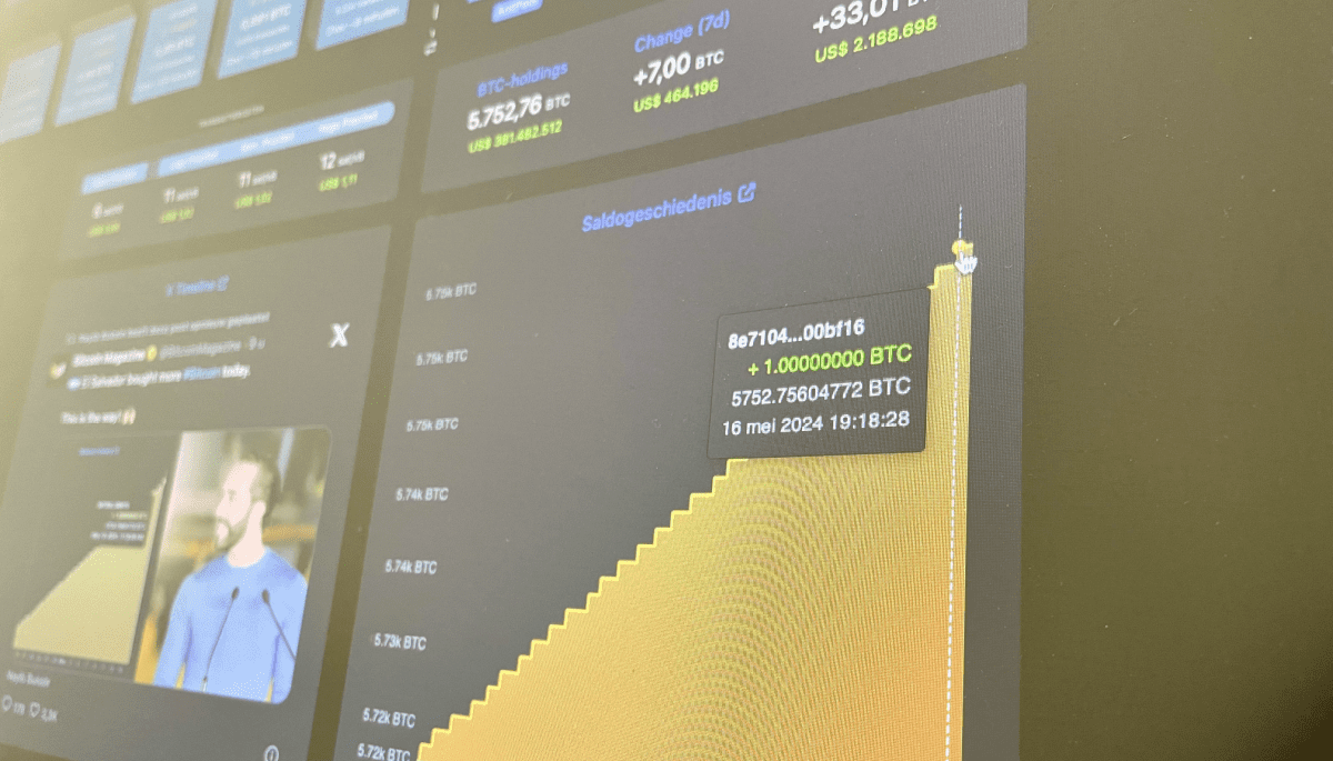 El Salvador hace público su cartera Bitcoin y lanza un nuevo sitio web