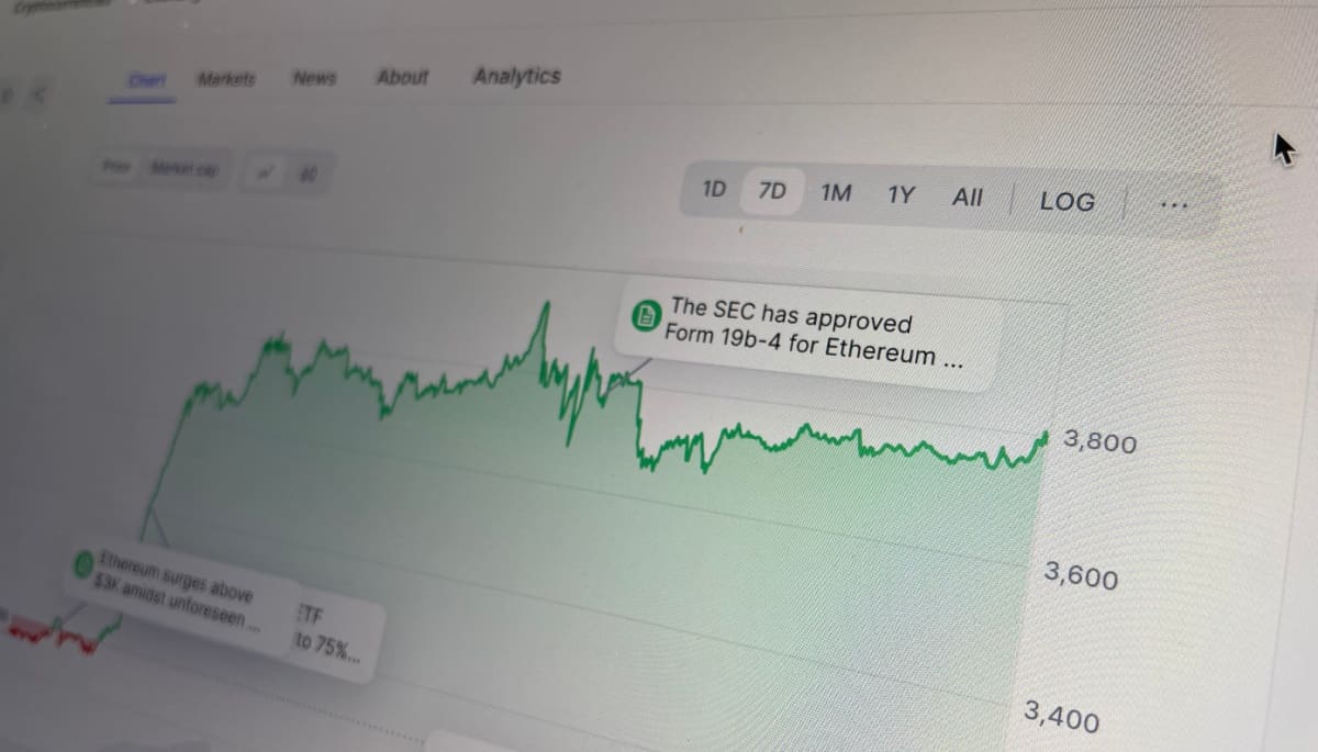 La cotización de Ethereum puede deparar sorpresas, según un analista