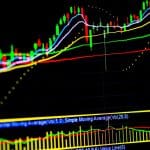 Precio de BTC «más fuerte que nunca», indicadores de nuevos récords