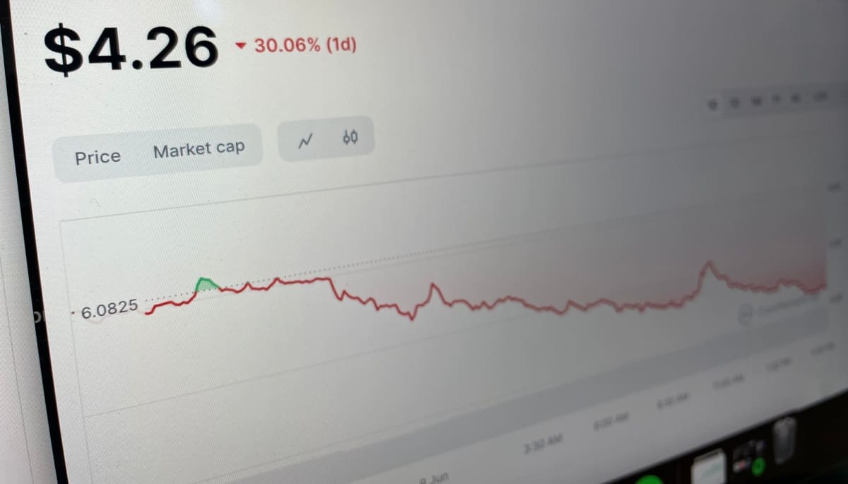 Crypto Radar: Floki lo hace bien y esta crypto se desploma con fuerza