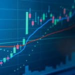 Señal muy alcista para el bitcoin y los mercados de renta variable