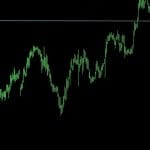 2 razones por las que Bitcoin sube hoy, y 1 advertencia