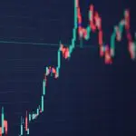 La subida general del mercado apunta al inicio de un nuevo mercado alcista