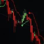 El próximo martes será crucial para el mercado alcista del Bitcoin