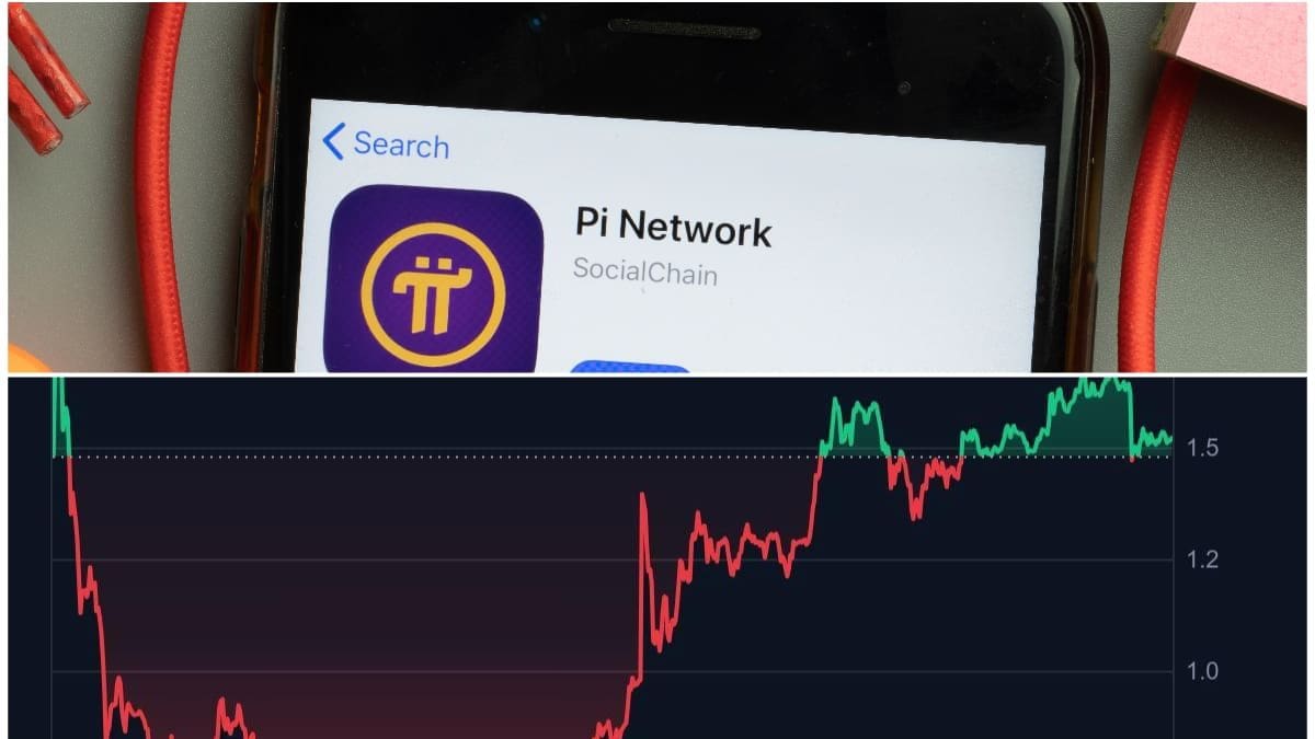 Pi Network sube un 31% tras lanzar un tráiler: ¿qué se desvelará el 14 de mayo?