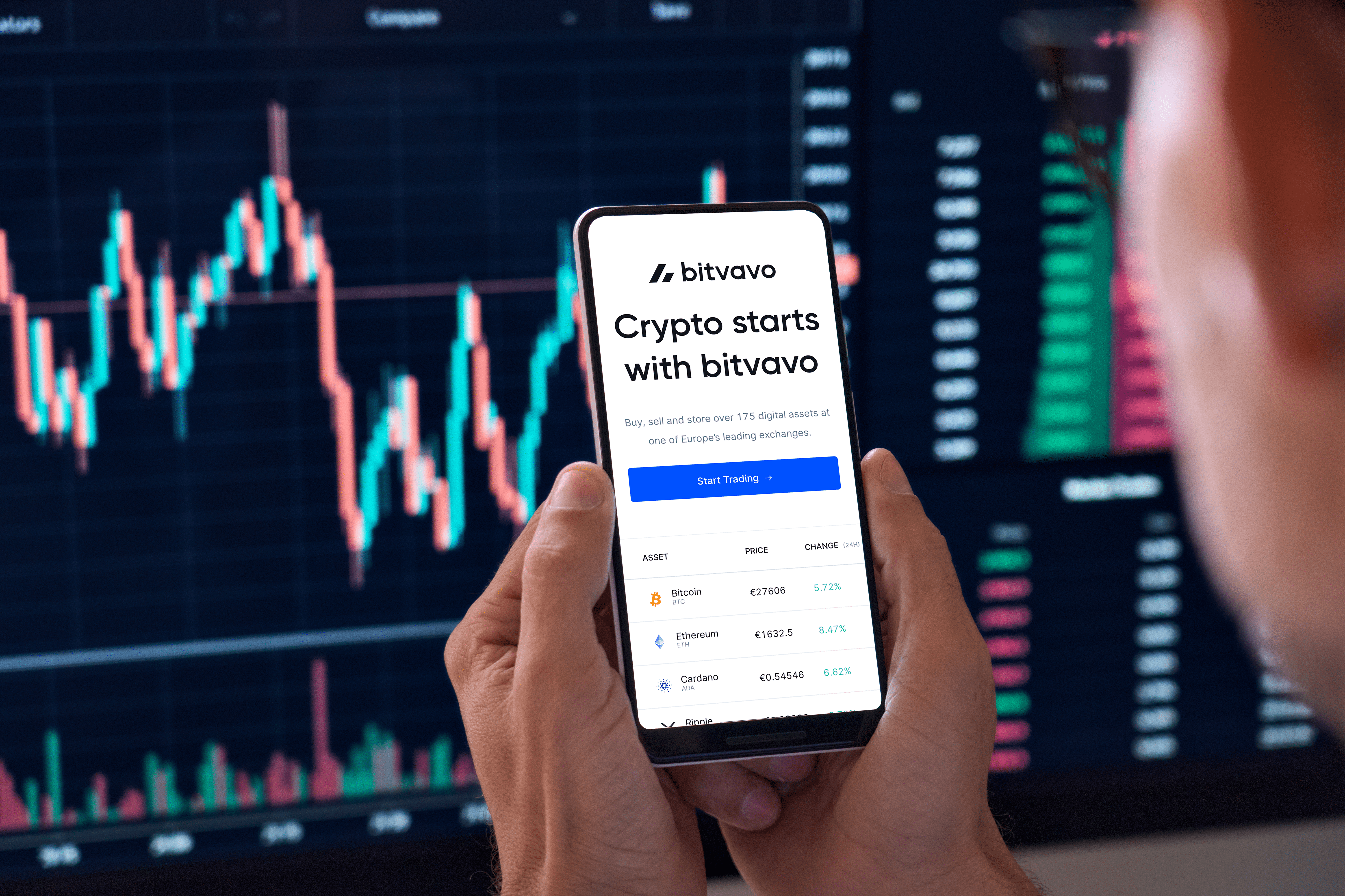 Descubierto: Así es como puedes obtener más beneficios de su cuenta de Bitvavo