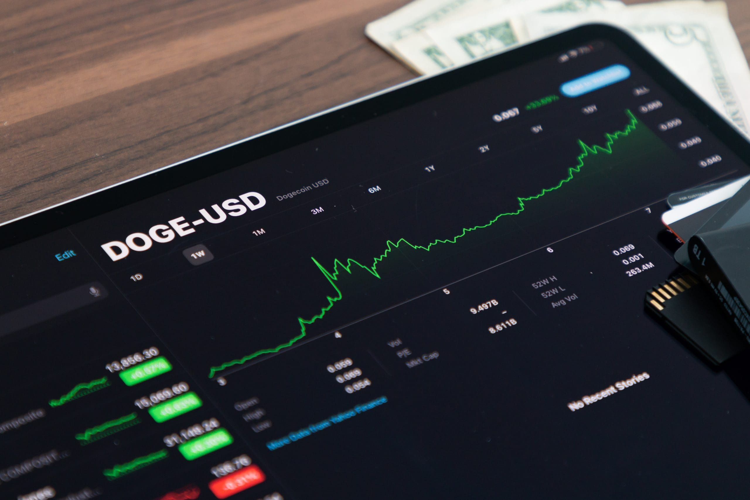 Oportunidad: Esta bolsa de valores solicita un fondo bursátil de DOGE