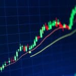 Bitcoin alcanza su precio más alto desde febrero, vuelve la confianza al mercado