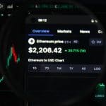 El precio de Ethereum repite el patrón de 2017, ¿Es realista llegar a los $10.000?