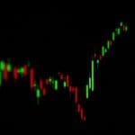 El «patrón más fiable» de Bitcoin podría llevar su cotización hasta los $160.000