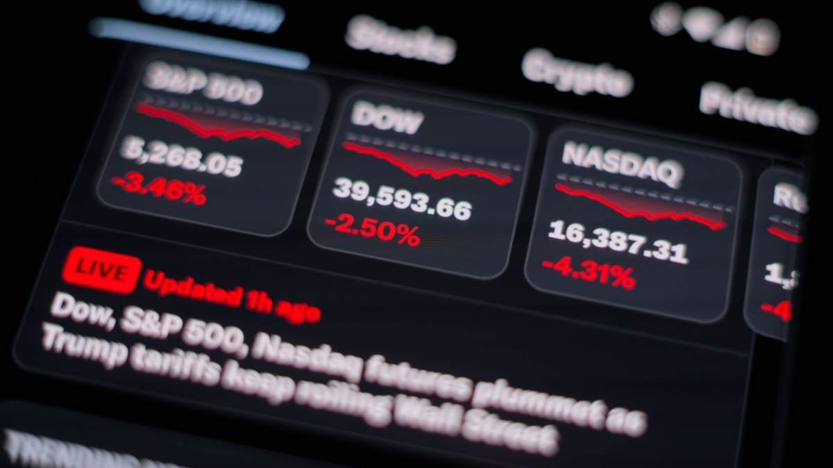 Bitcoin vuelve a seguir a la bolsa: señal histórica de caídas