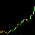 Crypto Radar: mercado cripto en llamas por tipos, ¿se avecina rally?
