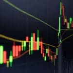 Analyst prognostiziert Bitcoin-Dip heute – gefolgt von explosivem Anstieg