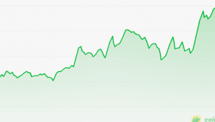 Por qué el precio de Ethereum ha subido con tanta fuerza esta semana