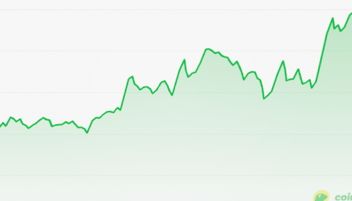 Por qué el precio de Ethereum ha subido con tanta fuerza esta semana