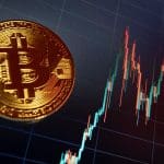 Crypto Radar: Bitcoin se recupera con cautela — ¿fue este el suelo?