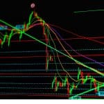 Experto crypto tranquiliza: “El interés en Bitcoin siempre vuelve”