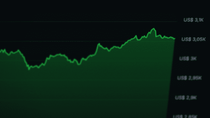 Ethereum salta 9,5%: traders apuestan por 5.600 €
