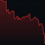 XRP cae 17 %: Este nivel de precio es ahora crucial