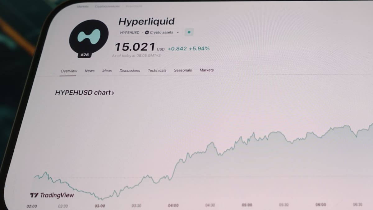 Analistas ven posible duplicación del precio de Hyperliquid