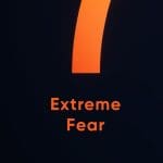 Miedo extremo en crypto: inversores miran este indicador clave