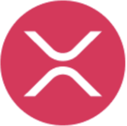 Flare Bridged XRP (Flare)-FXRP